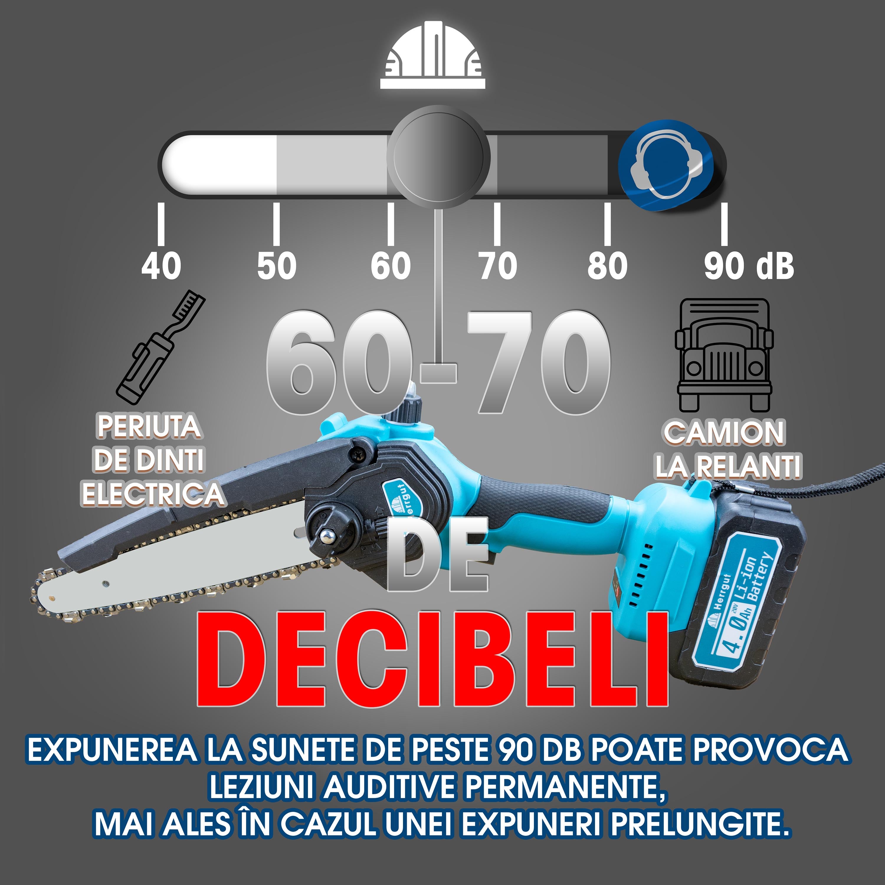 Mini fierastrau electric cu lant Herrgut, motor fara perii, 8 inch, 1 x baterie 4000 mAh, lant extra de 6 inch, baterie extra 2000 mAh fast charging, pe acumulator, cu sistem de lubrifiere, albastru/negru, (mini drujba)