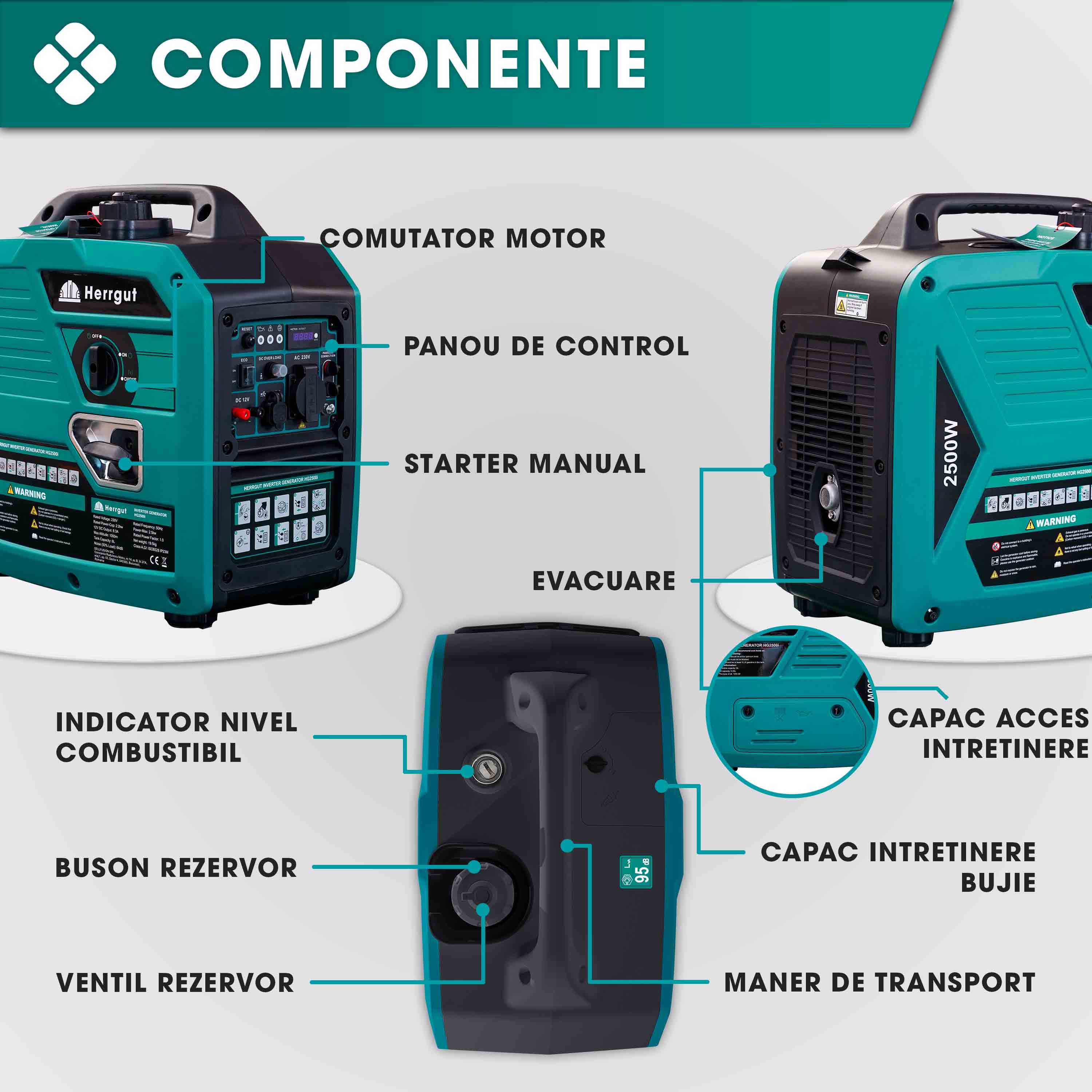 Generator curent electric cu invertor Herrgut HG2500i, 2500W, silentios, mod ECO, portabil, benzina, 6 l capacitate rezervor, cu stabilizator de tensiune, pornire manuala, bobinaj cupru