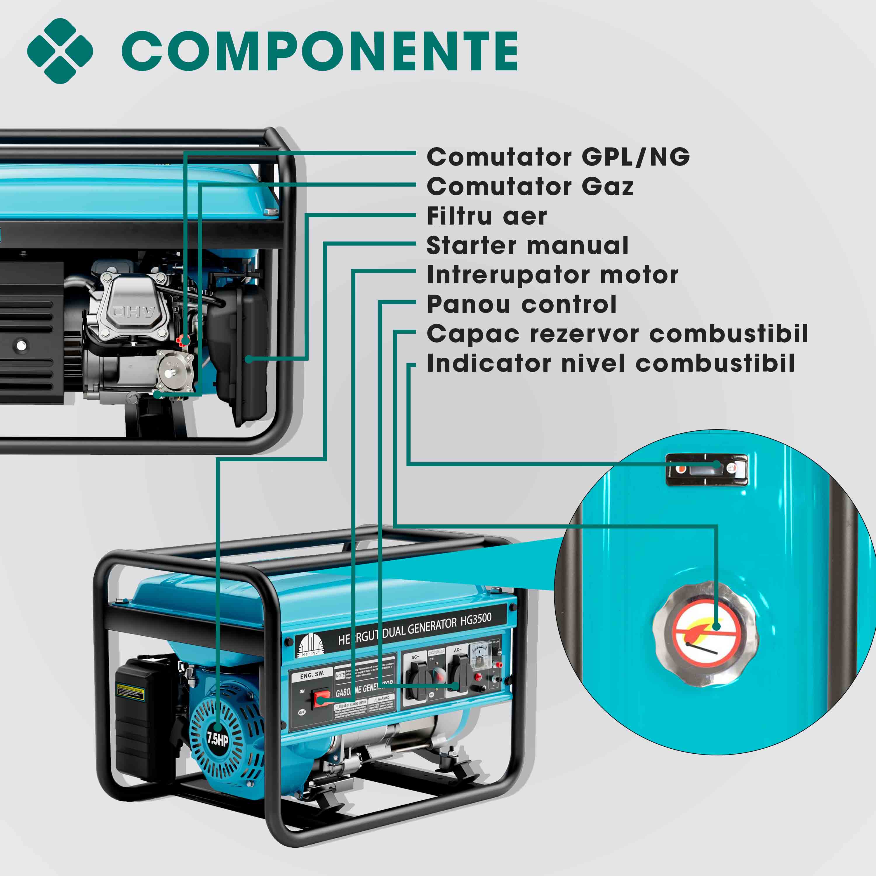 Generator curent electric profesional Herrgut pe benzina, GPL, gaz natural, putere maxima 3500 W (nominala 3.2kW), AVR, stabilizator de tensiune, motor 7 CP, bobinaj 100% cupru