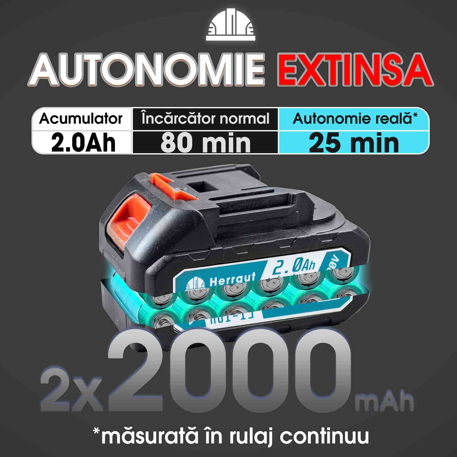 Mini fierastrau electric cu lant Herrgut, 6 inch, 2 x baterie 2000 mAh, motor cu perii, putere 550W, pe acumulator, albastru/negru, (mini drujba)