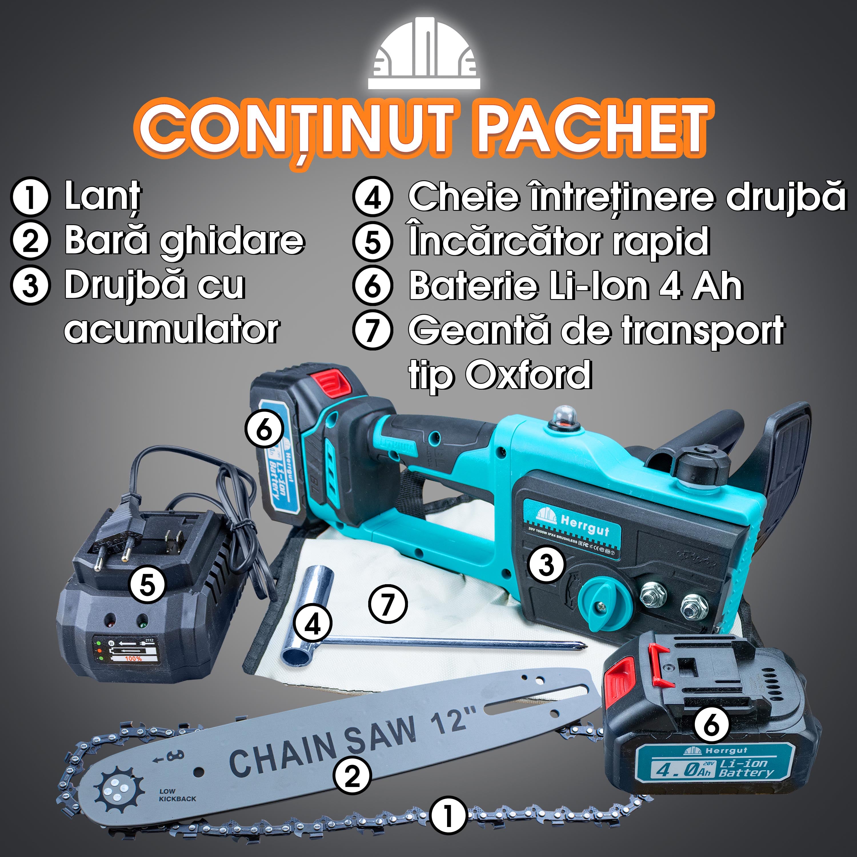 Mini fierastrau electric cu lant Herrgut, motor fara perii, 12 inch, 2 x baterie 4000 mAh, putere 1200W, fast charging, pe acumulator, cu sistem de lubrifiere, albastru/negru