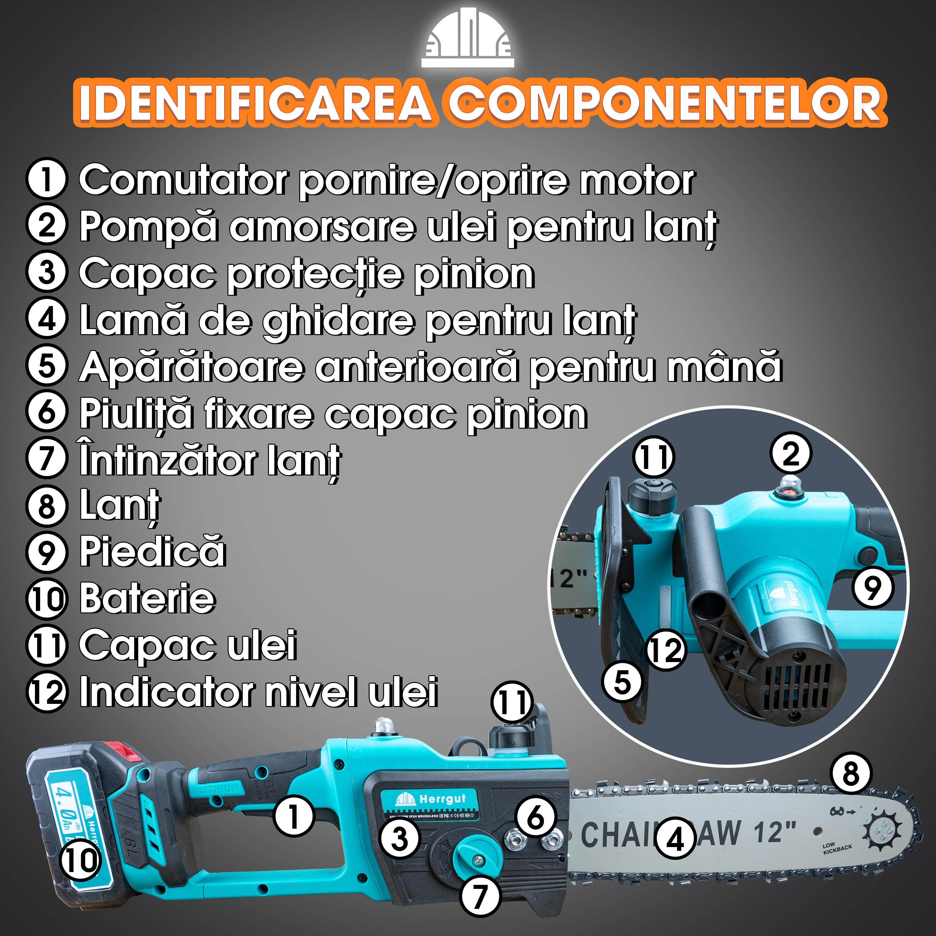 Mini fierastrau electric cu lant Herrgut, motor fara perii, 12 inch, 2 x baterie 4000 mAh, putere 1200W, fast charging, pe acumulator, cu sistem de lubrifiere, albastru/negru