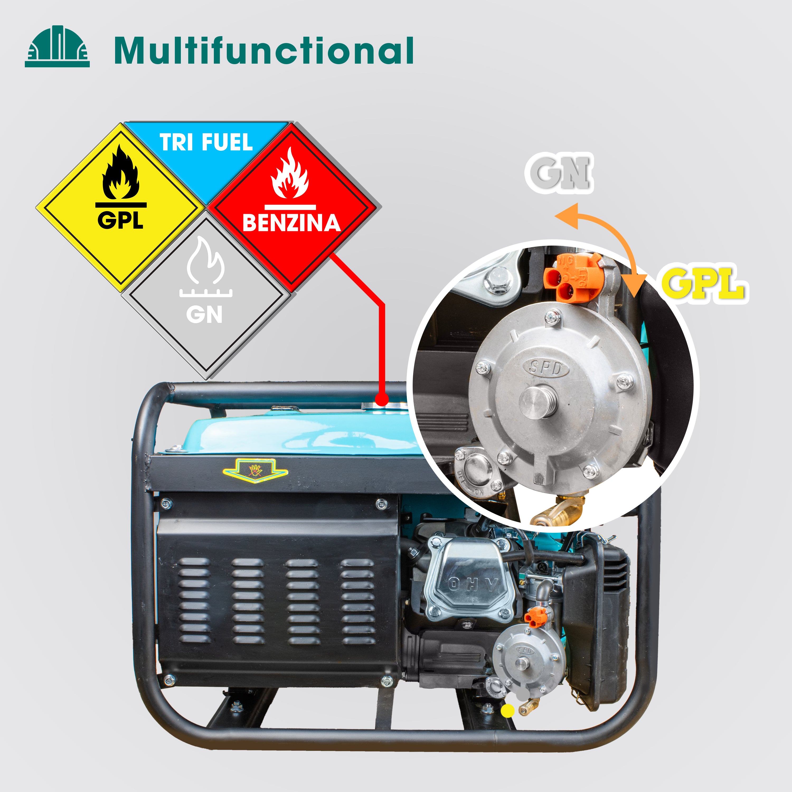 Generator curent electric profesional Herrgut pe benzina, GPL, gaz natural, putere maxima 3500 W (nominala 3.2kW), AVR, stabilizator de tensiune, motor 7 CP, bobinaj 100% cupru