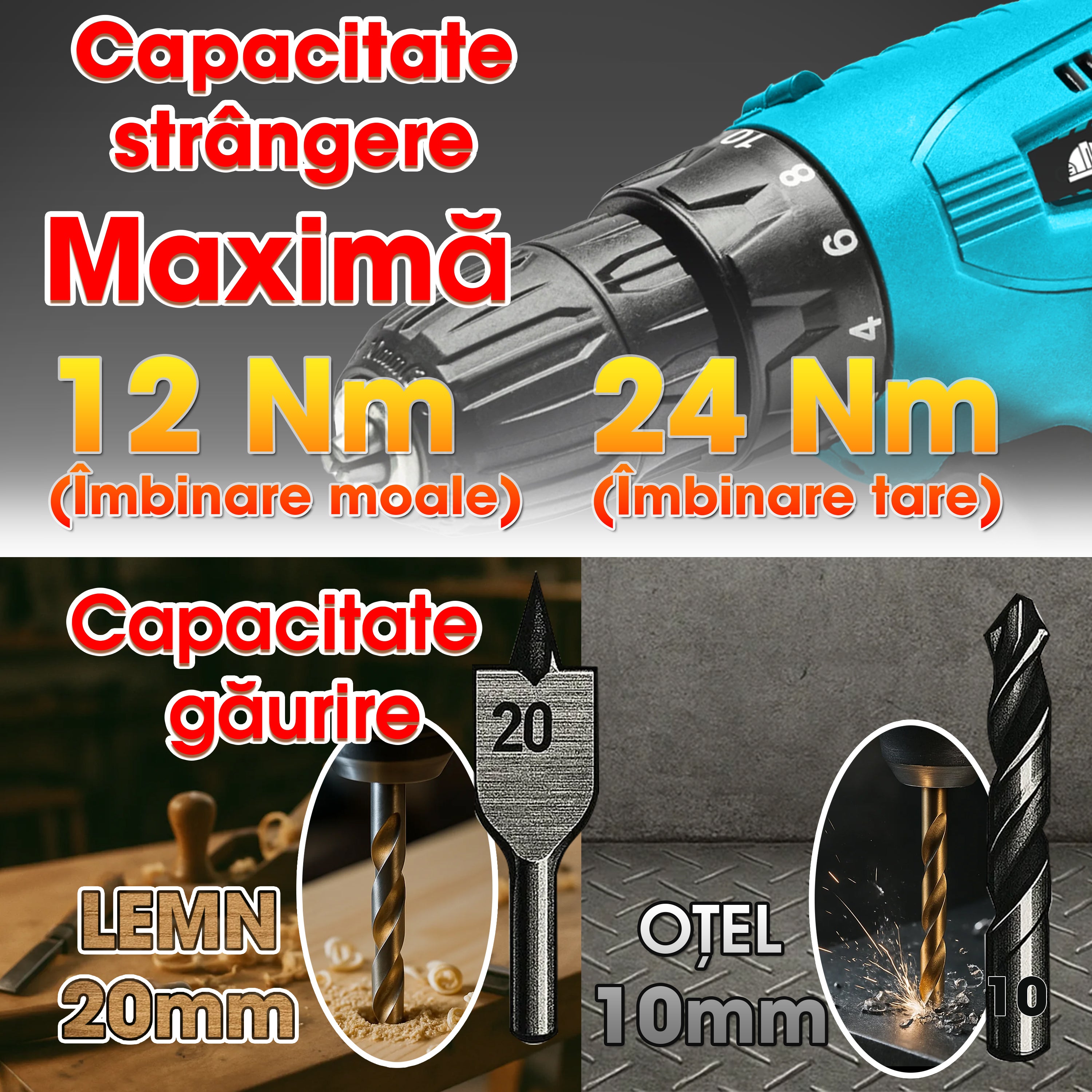Masina de gaurit si insurubat Herrgut Easy ,1 x baterie 1500 mAh Li-Ion, 24 Nm, treapta 600 RPM, mandrina rapida 10mm, pe acumulator (bormasina)